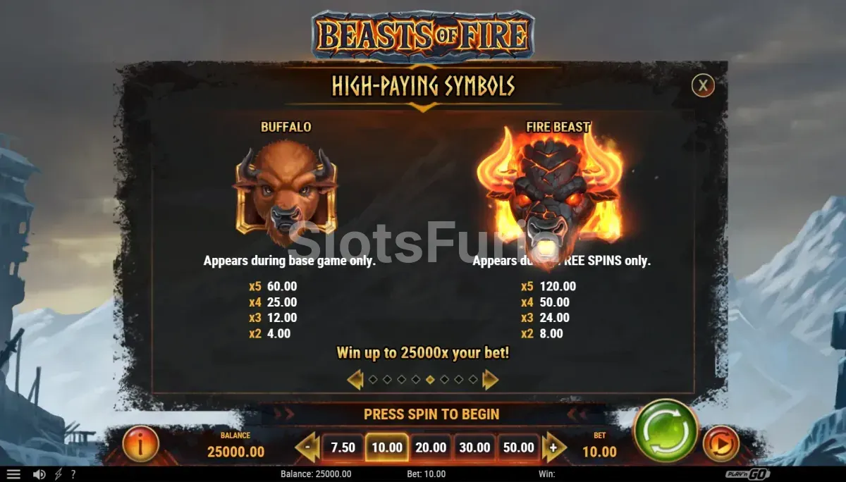 Tabla de pagos y símbolos de Beasts of Fire