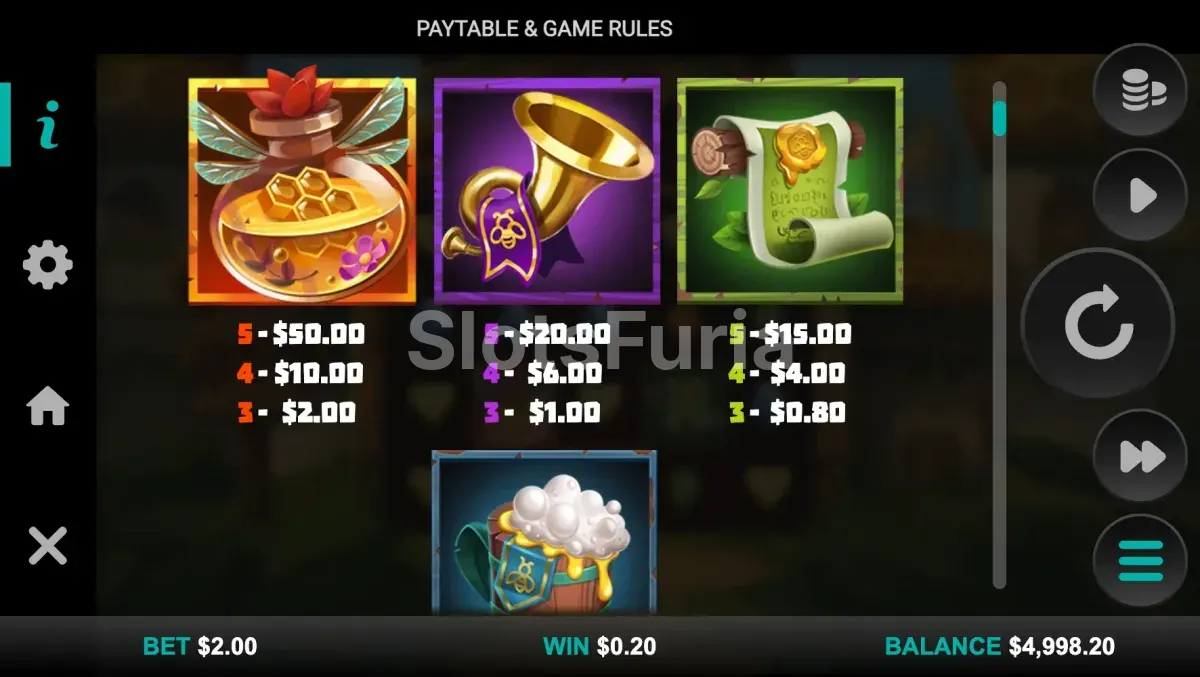 Tabla de pagos de Beellionaires Dream Drop con símbolos y multiplicadores