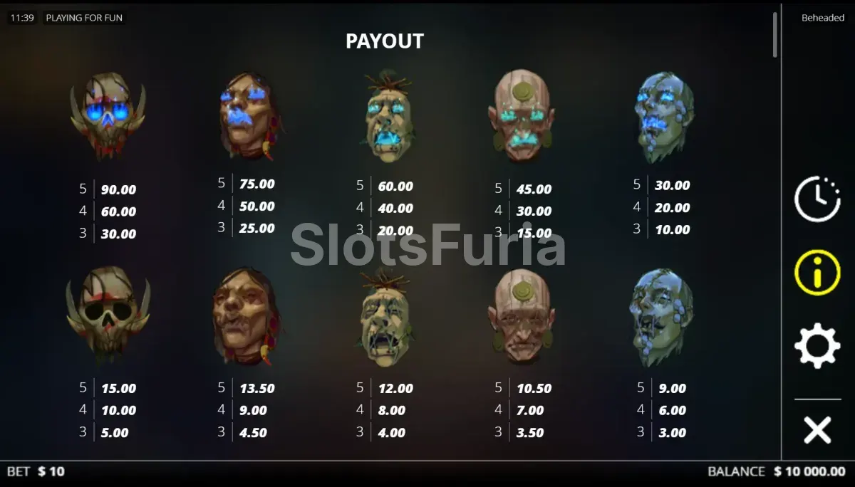 Tabla de pagos y símbolos del juego Beheaded de Nolimit City