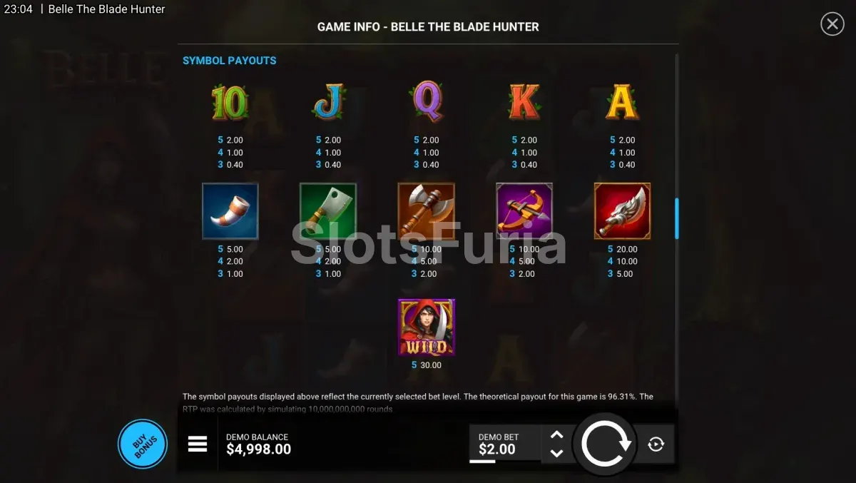 Tabla de pagos detallada de Belle The Blade Hunter mostrando símbolos y multiplicadores