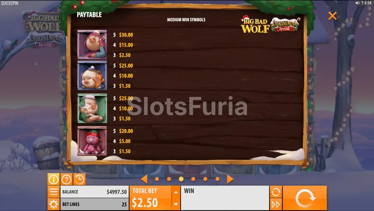 Tabla de pagos detallada de Big Bad Wolf Christmas Special