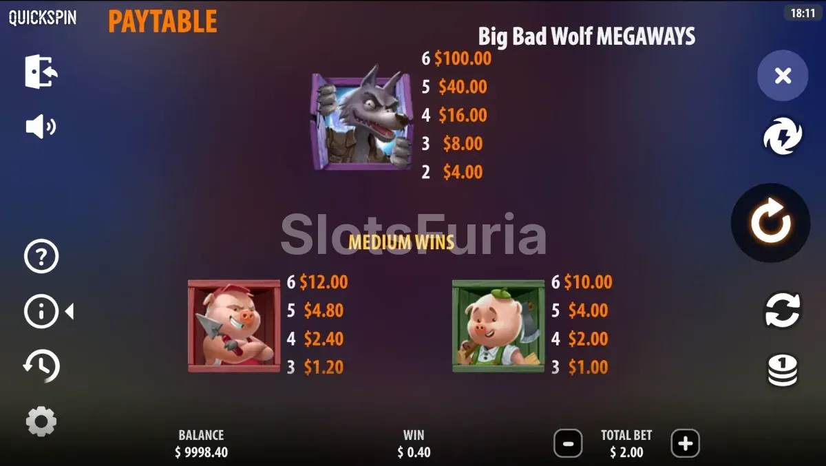 Tabla de pagos completa de Big Bad Wolf Megaways