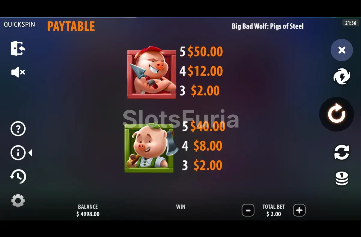 Tabla de pagos completa de Big Bad Wolf Pigs of Steel