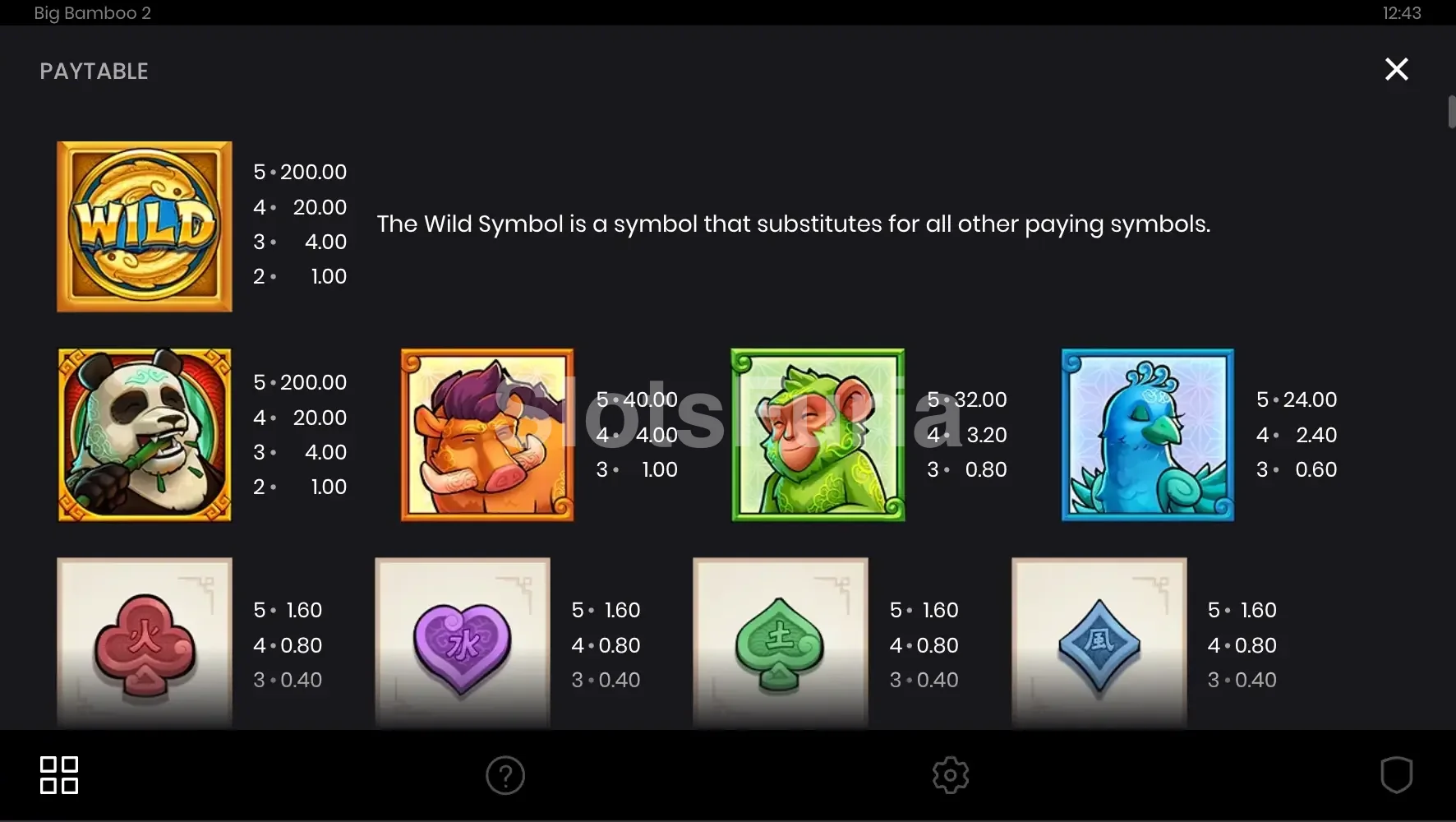 Tabla de pagos completa de Big Bamboo 2 de Push Gaming