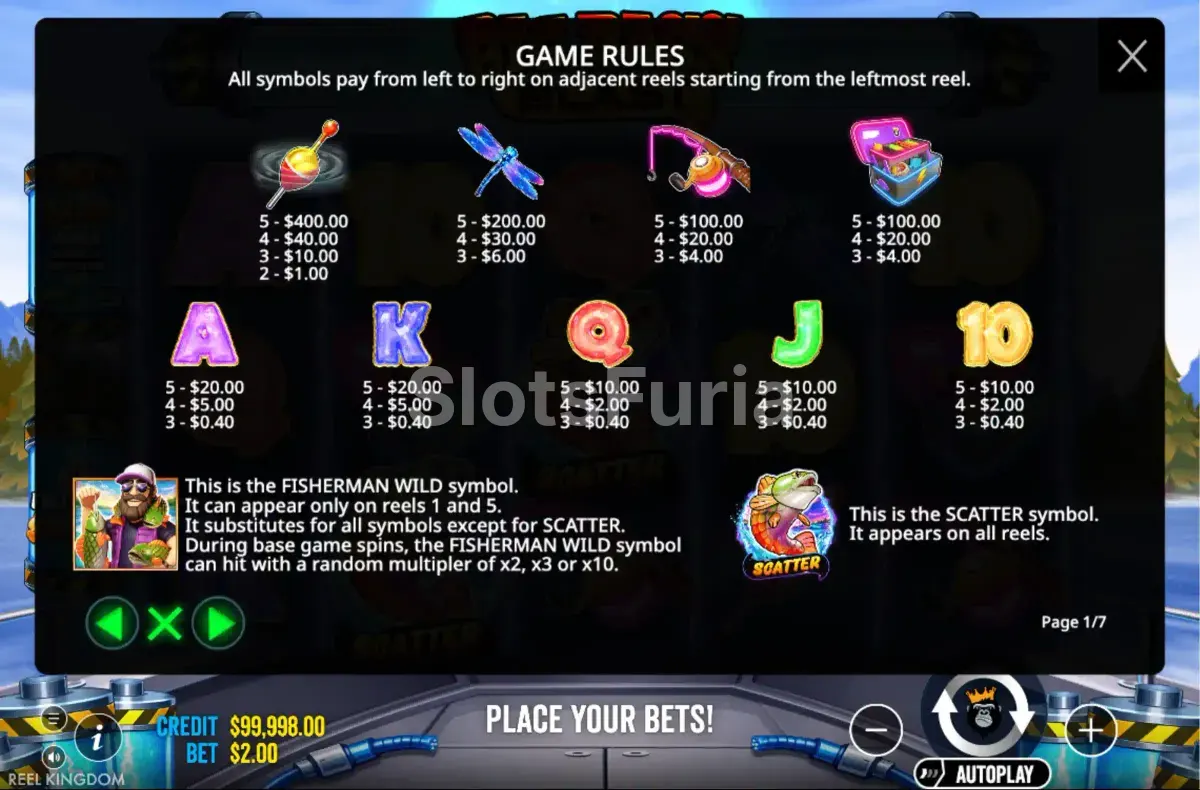 Tabla de pagos detallada de Big Bass Blast