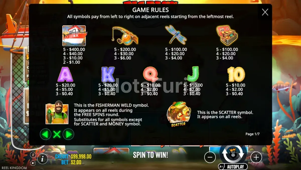 Tabla de pagos detallada de la slot Big Bass Floats My Boat