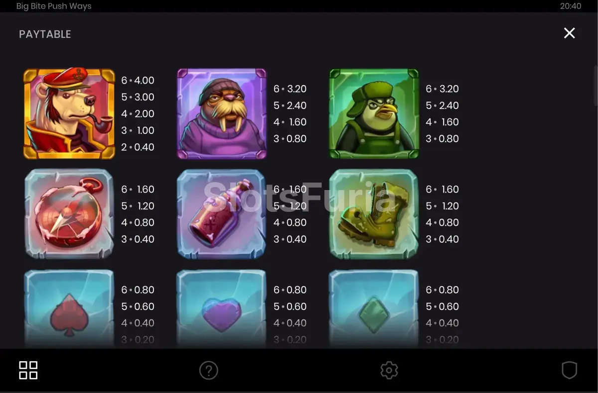 Tabla de pagos detallada de Big Bite Push Ways con todos los símbolos