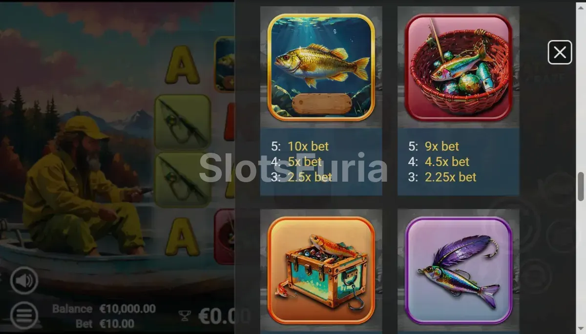 Tabla de pagos detallada de Big Catch Craze con símbolos y multiplicadores