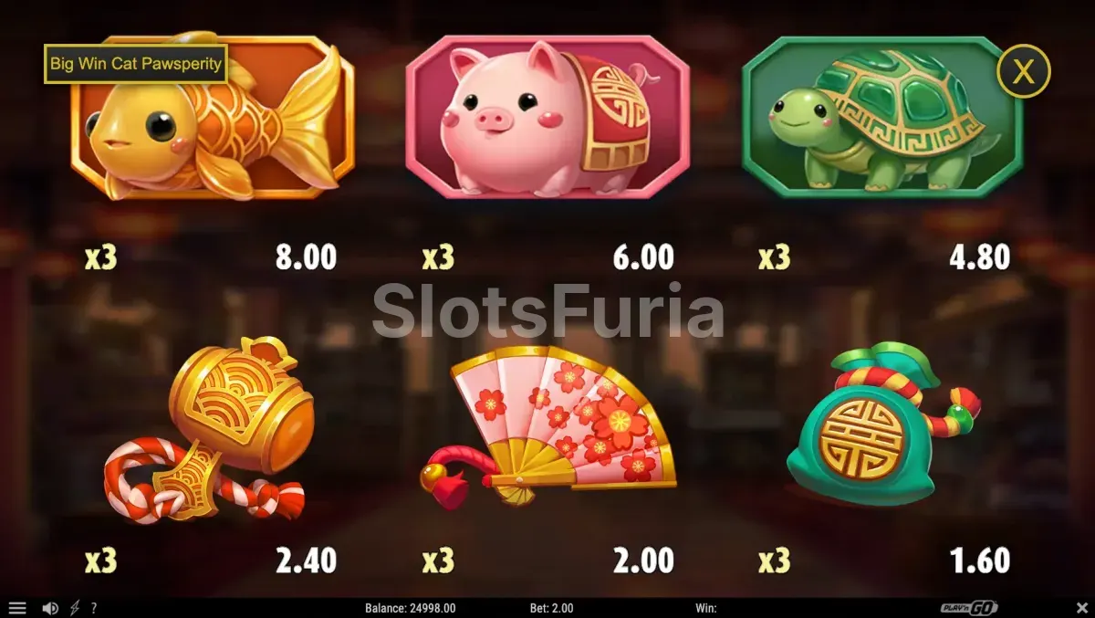 Tabla de pagos completa de Big Win Cat Pawsperity con todos los símbolos y multiplicadores