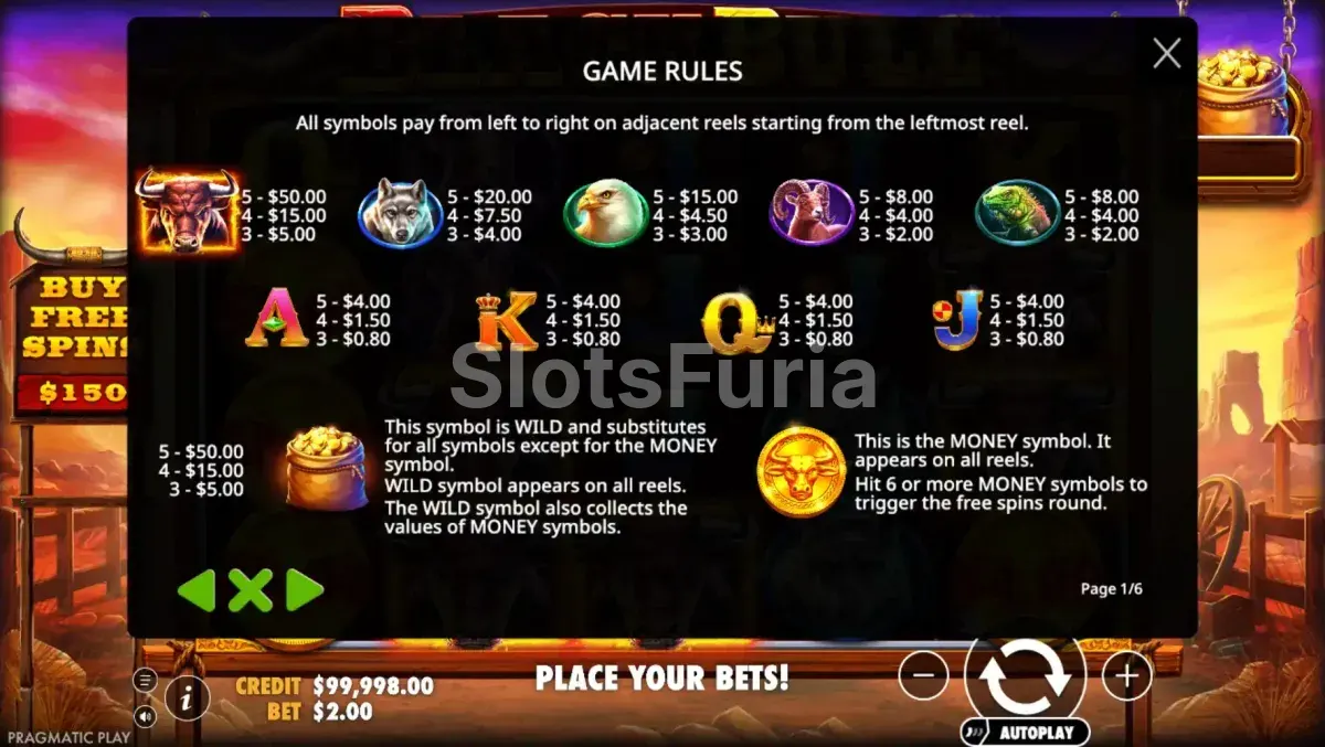 Tabla de pagos de Black Bull con los símbolos WILD y MONEY