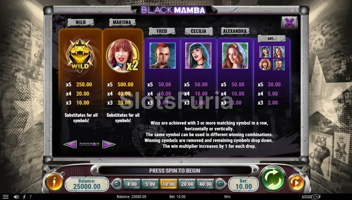 Tabla de pagos de Black Mamba