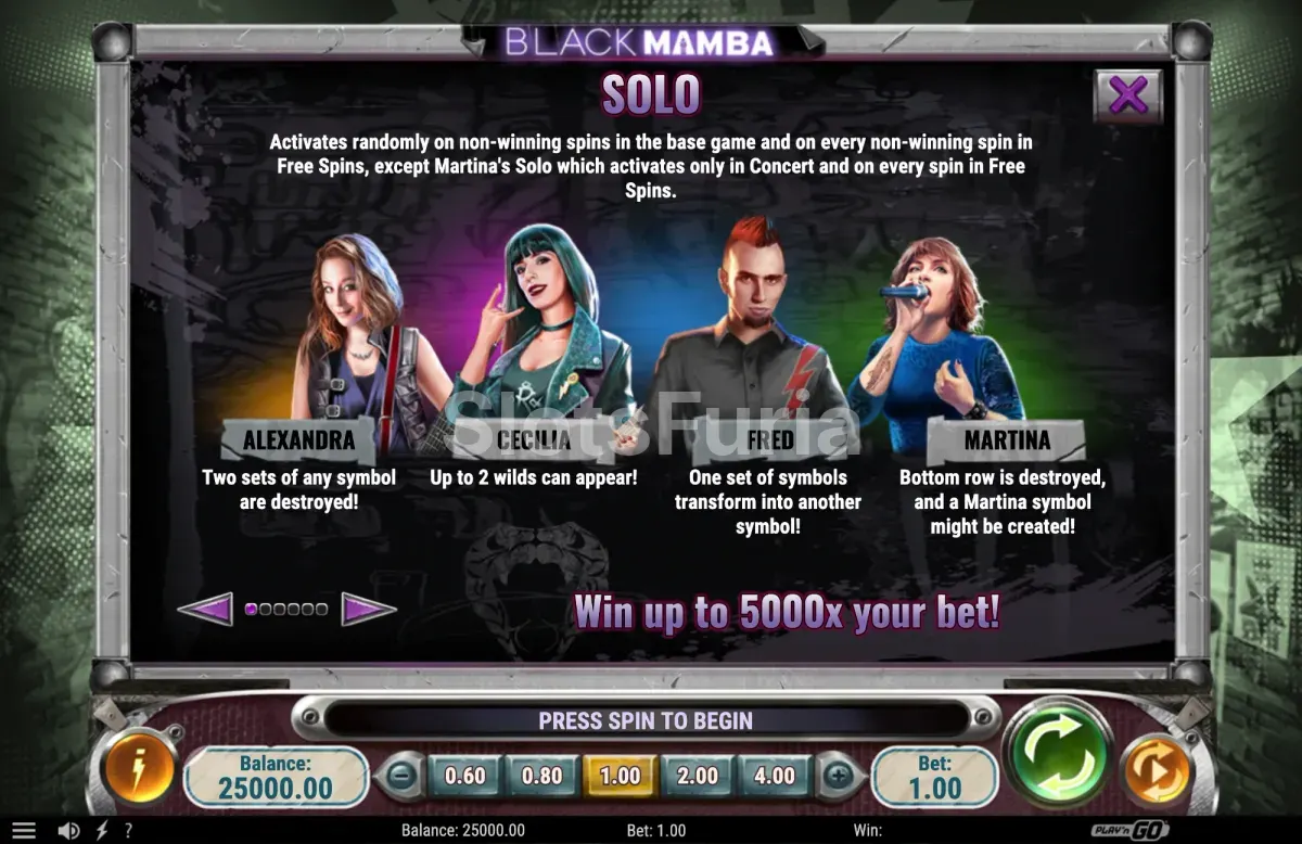 Personajes y símbolos principales de Black Mamba