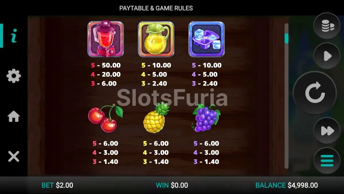 Tabla de pagos detallada de la slot Blender Blitz