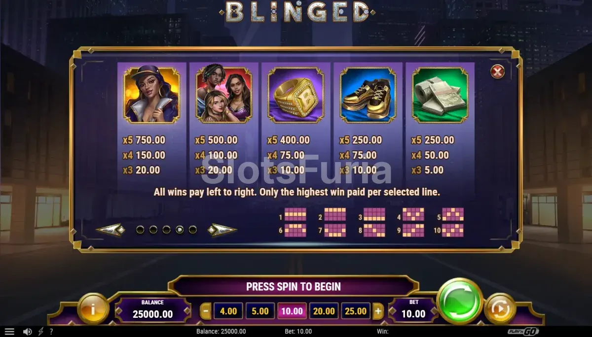 Tabla de pagos de Blinged mostrando los símbolos y multiplicadores disponibles