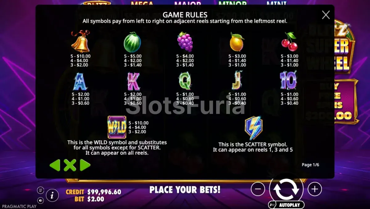 Tabla de pagos y símbolos de Blitz Super Wheel de Pragmatic Play