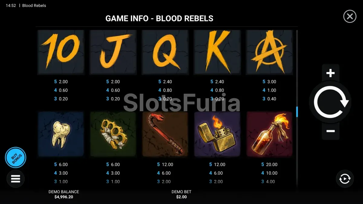 Tabla de pagos detallada de Blood Rebels con símbolos premium