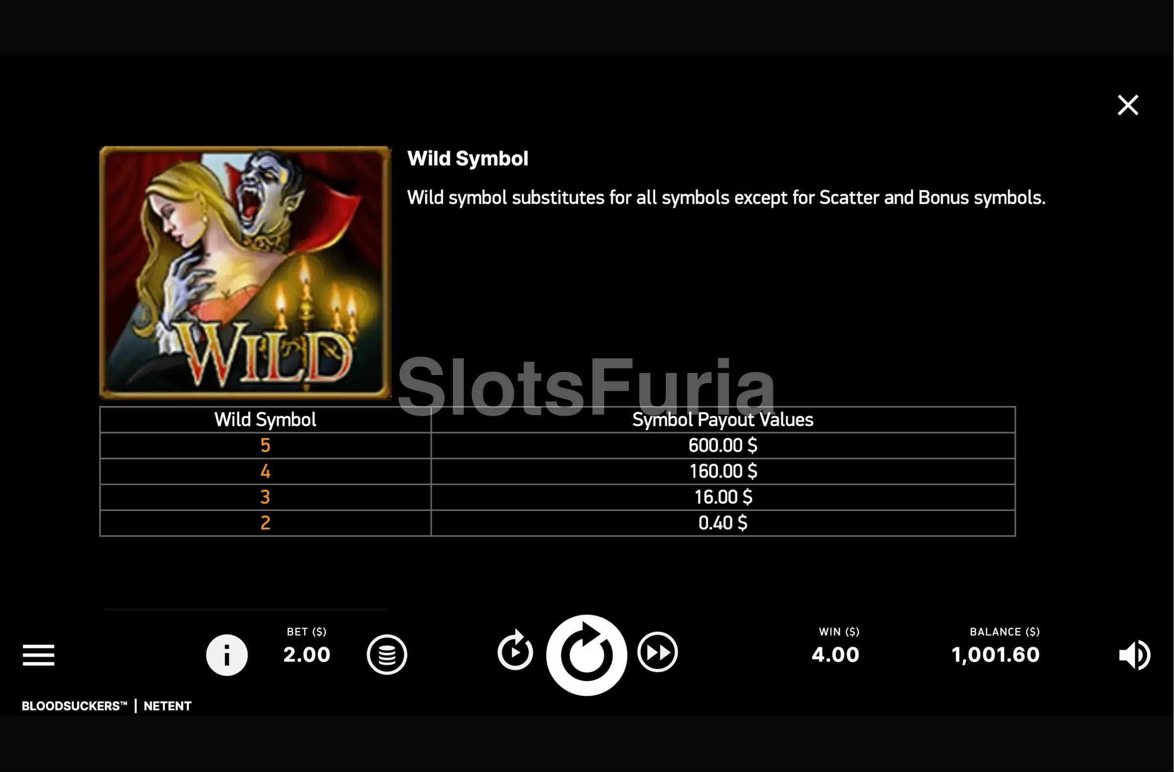 Tabla de pagos completa de la slot Blood Suckers