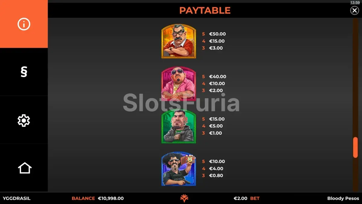 Tabla de pagos completa de Bloody Pesos con todos los símbolos