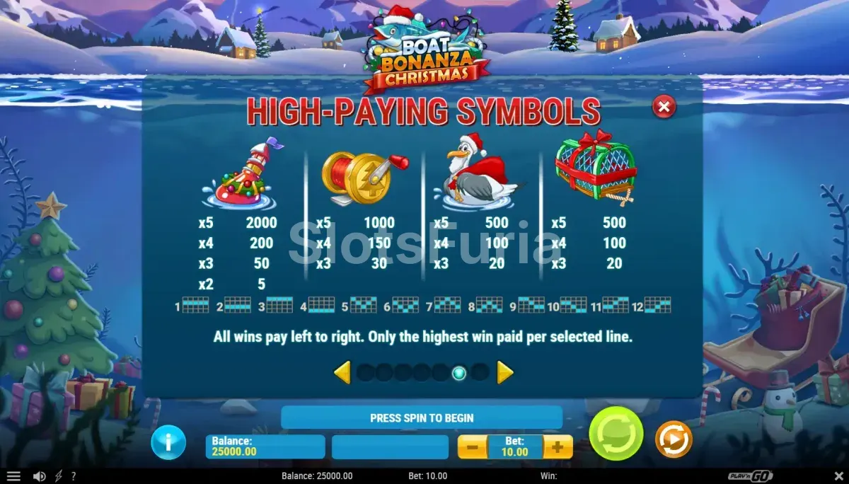 Tabla de pagos de Boat Bonanza Christmas mostrando los símbolos y sus valores