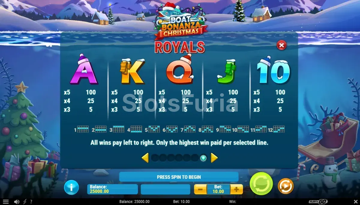 Segunda tabla de pagos de Boat Bonanza Christmas con los scatter y símbolos especiales