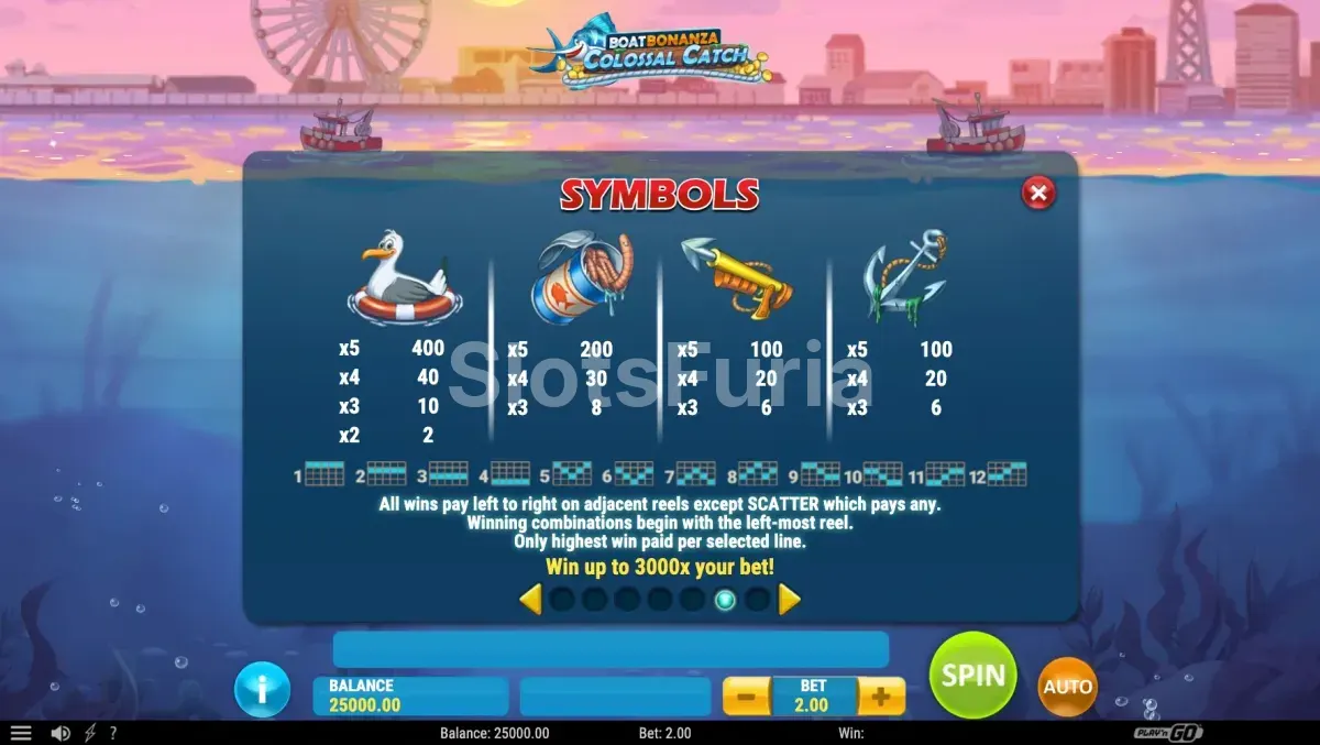 Tabla de pagos de Boat Bonanza Colossal Catch con los símbolos y valores
