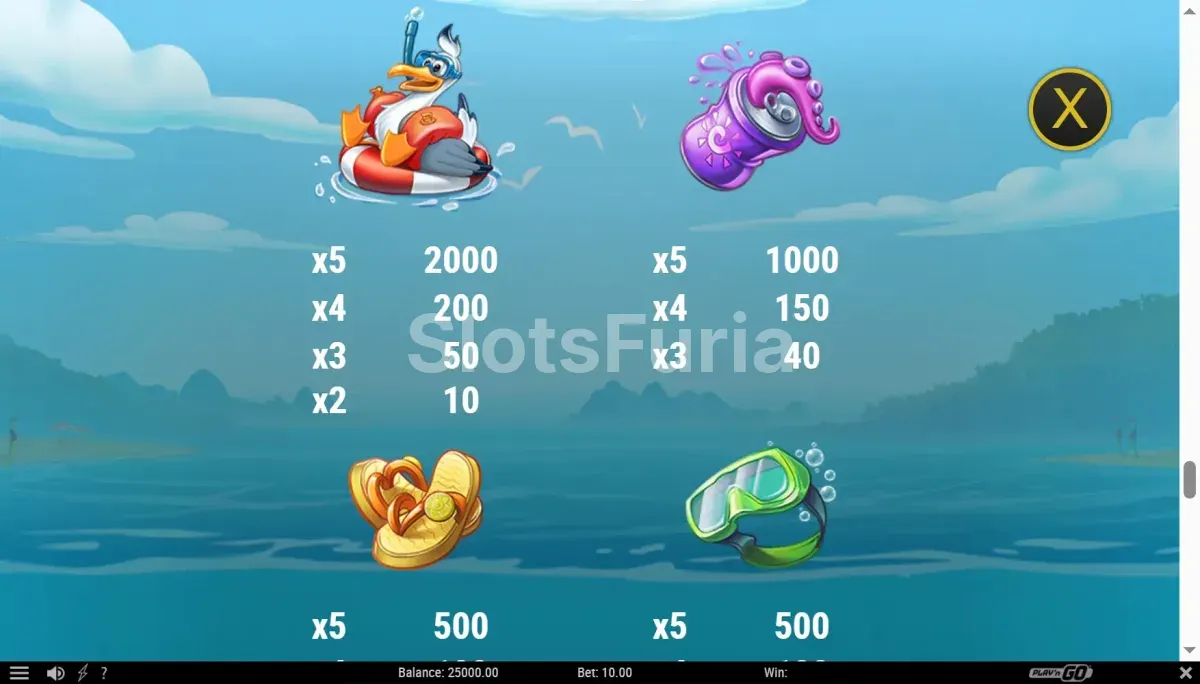 Tabla de pagos completa de Boat Bonanza Down Under