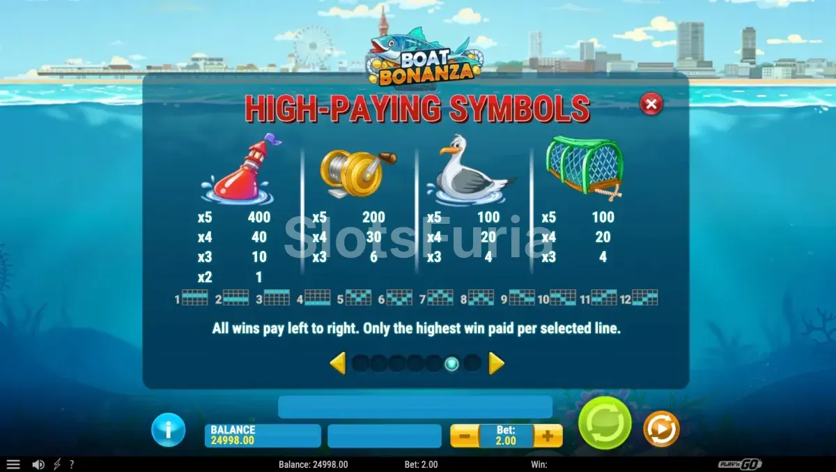 Tabla de pagos de Boat Bonanza con todos los símbolos valorados