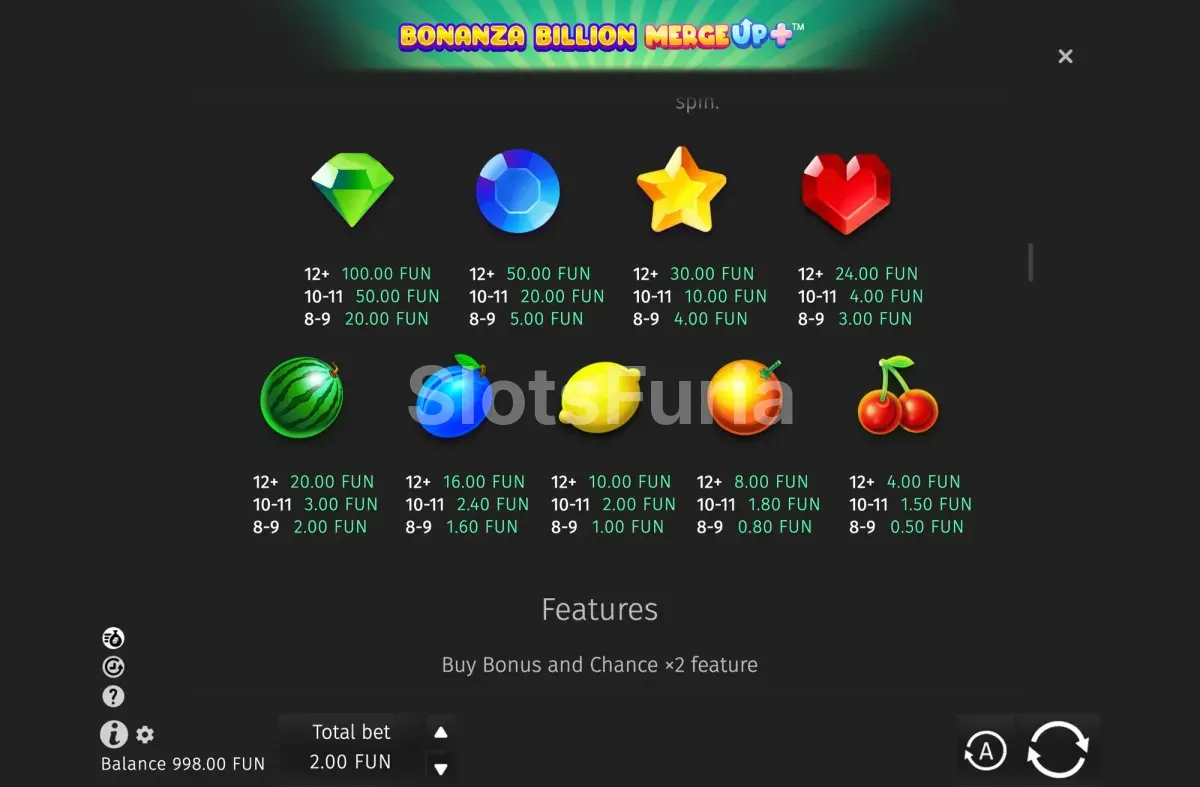 Tabla de pagos de Bonanza Billion Merge Up™+ con los valores de cada símbolo frutal