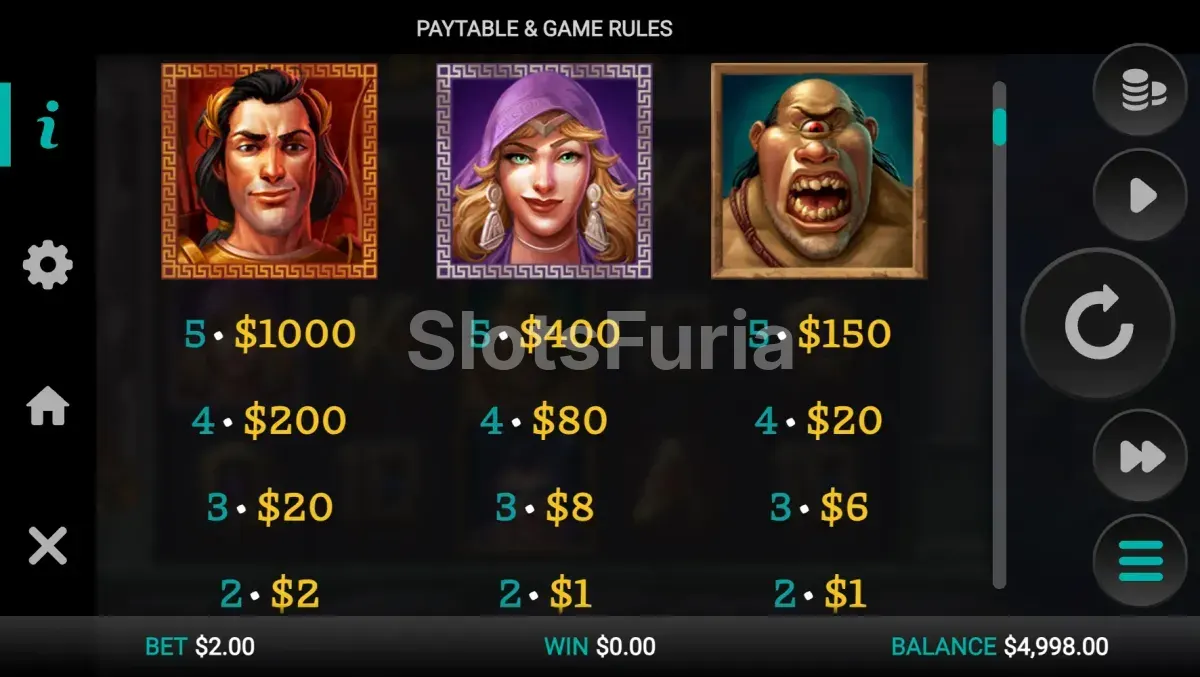 Tabla de pagos del slot Book of 99 con todos los símbolos