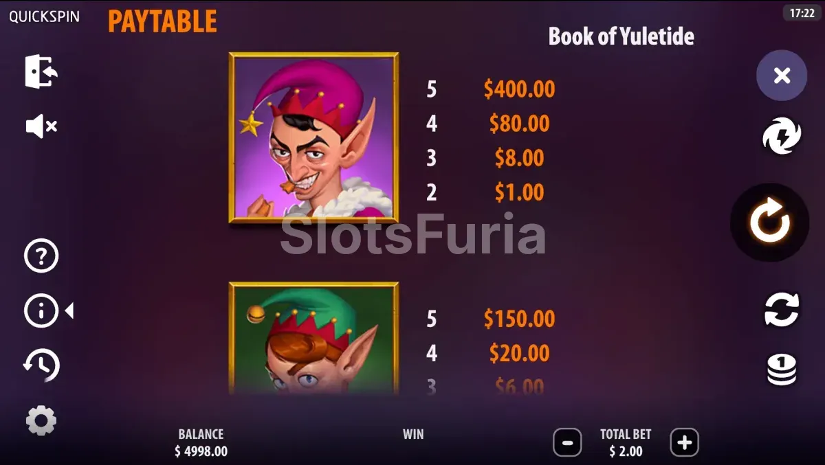 Tabla de pagos de Book of Yuletide con todos los símbolos