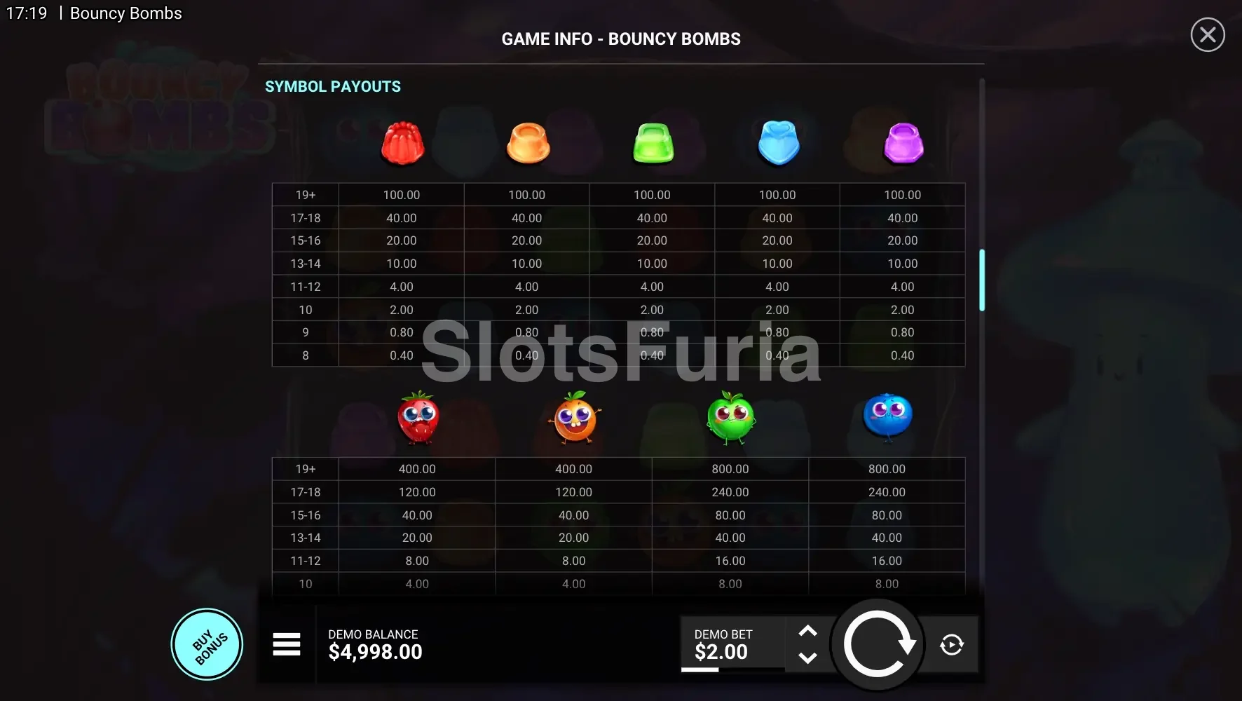 Tabla de pagos detallada de Bouncy Bombs con valores de cada símbolo