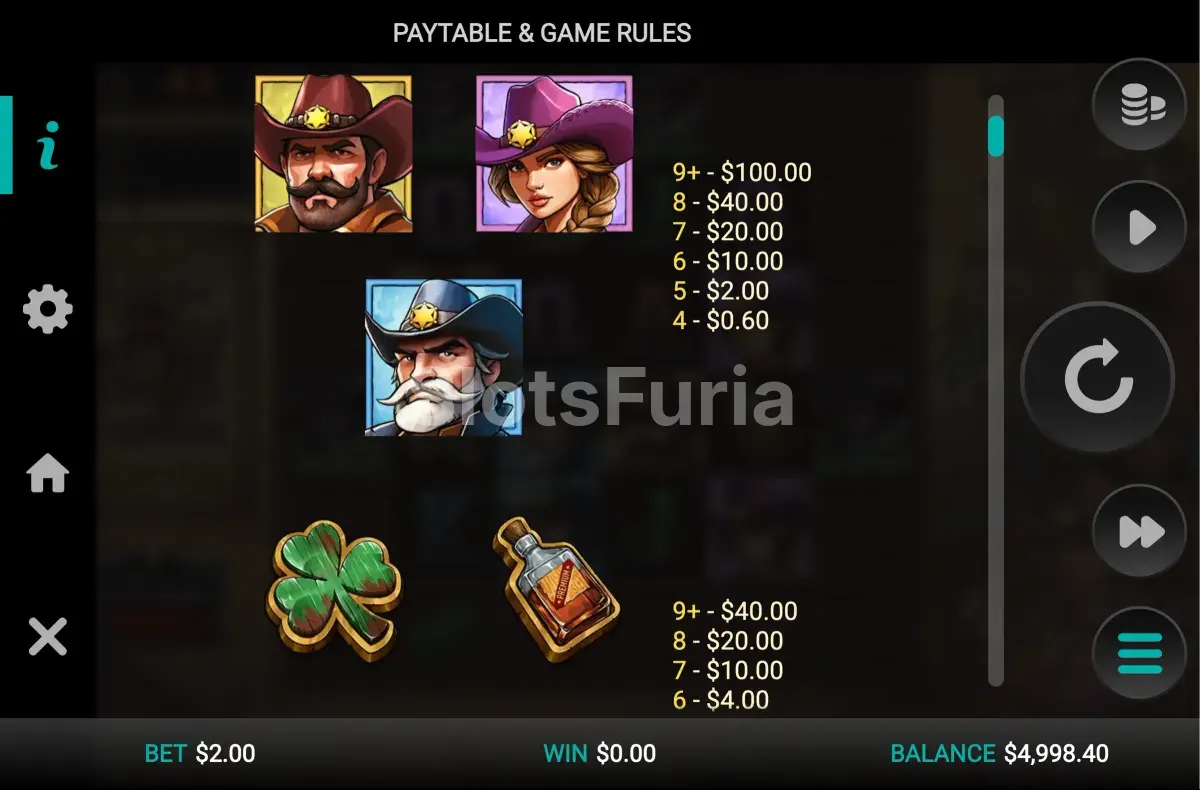 Tabla de pagos de Bounty County mostrando los símbolos y sus valores