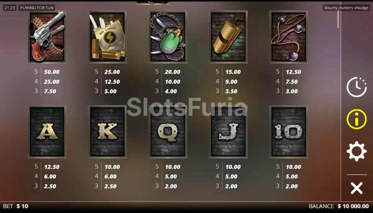 Tabla de pagos de Bounty Hunters