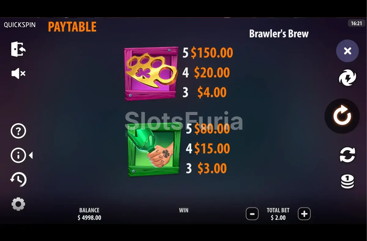 Tabla de pagos y símbolos de Brawlers Brew