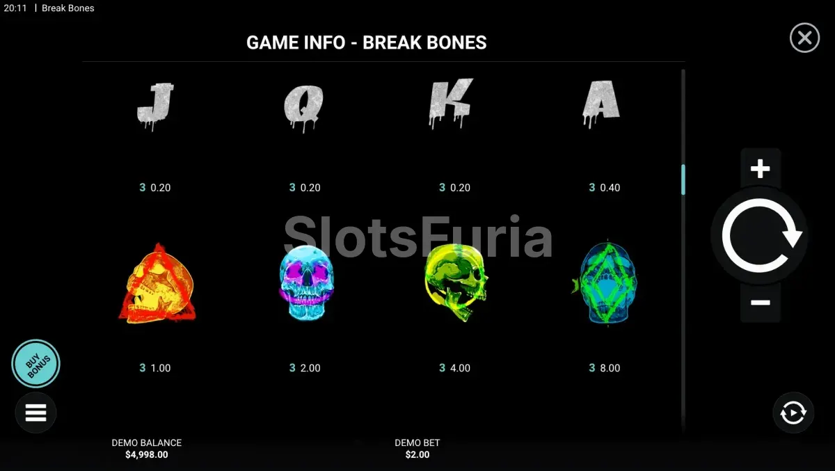 Tabla de pagos de Break Bones con símbolos y valores