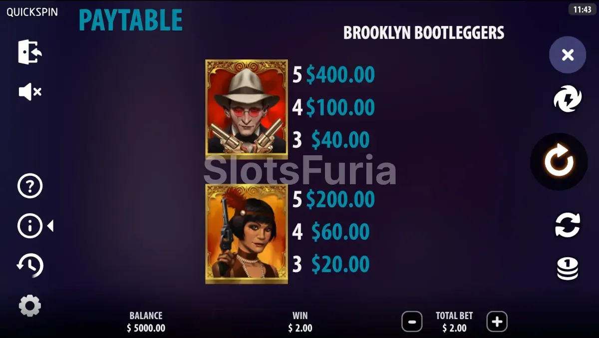 Tabla de pagos de Brooklyn Bootleggers con todos los símbolos del juego