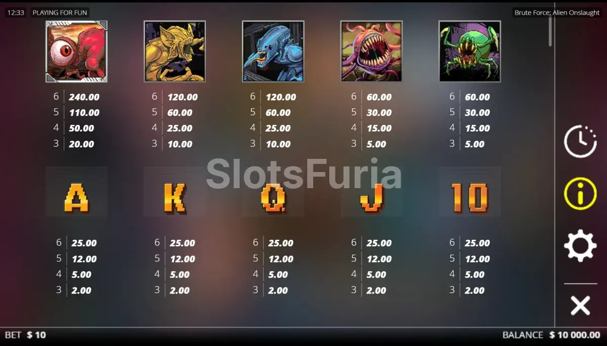Tabla de pagos de Brute Force Alien Onslaught con todos los símbolos y multiplicadores