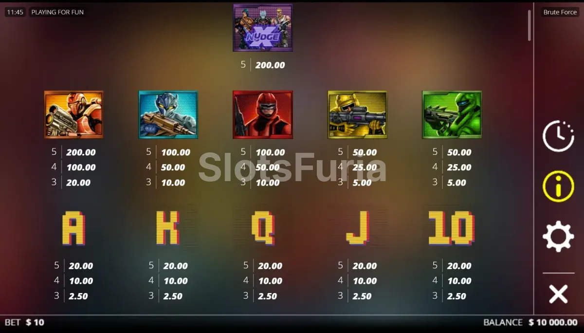 Tabla de pagos detallada de Brute Force