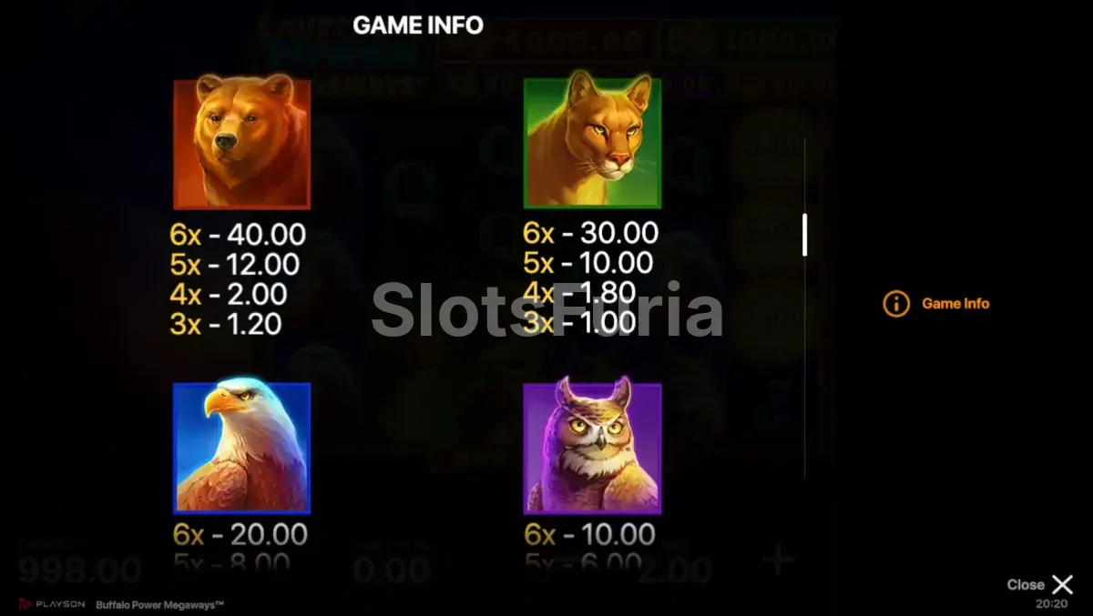 Tabla de pagos de Buffalo Power Megaways con todos los símbolos y premios