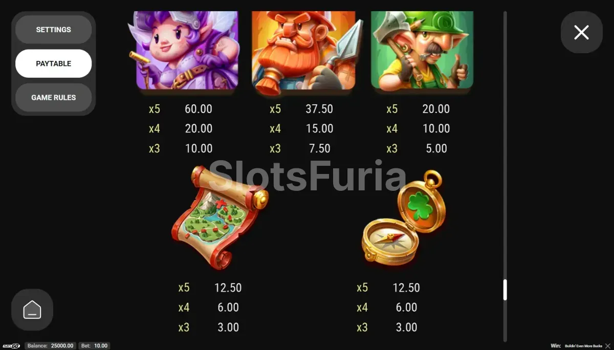 Tabla de pagos completa de la slot Buildin' Even More Bucks con todos los símbolos