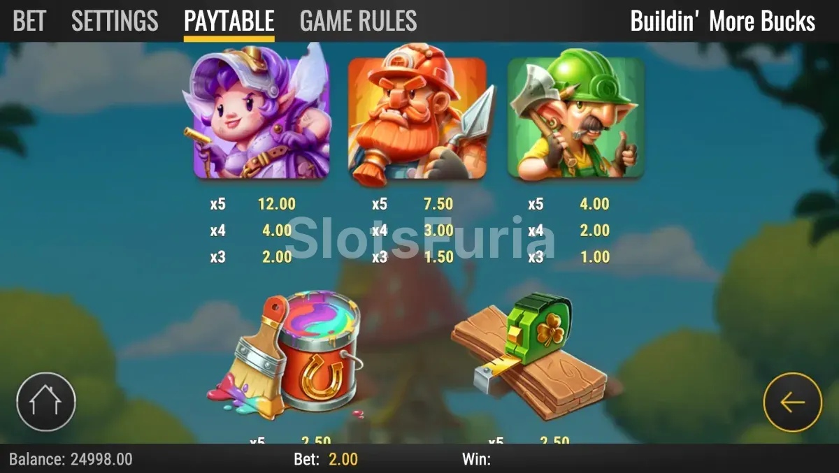 Tabla de pagos detallada de Buildin' More Bucks por Play'n GO
