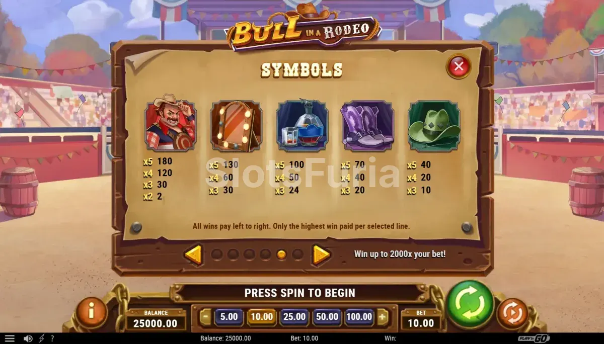 Tabla de pagos de Bull in a Rodeo mostrando símbolos y premios