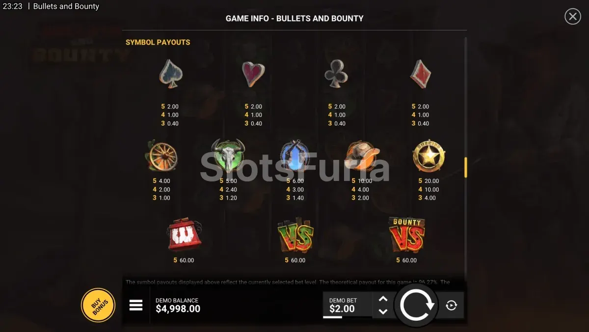 Tabla de pagos y símbolos de Bullets and Bounty de Hacksaw Gaming