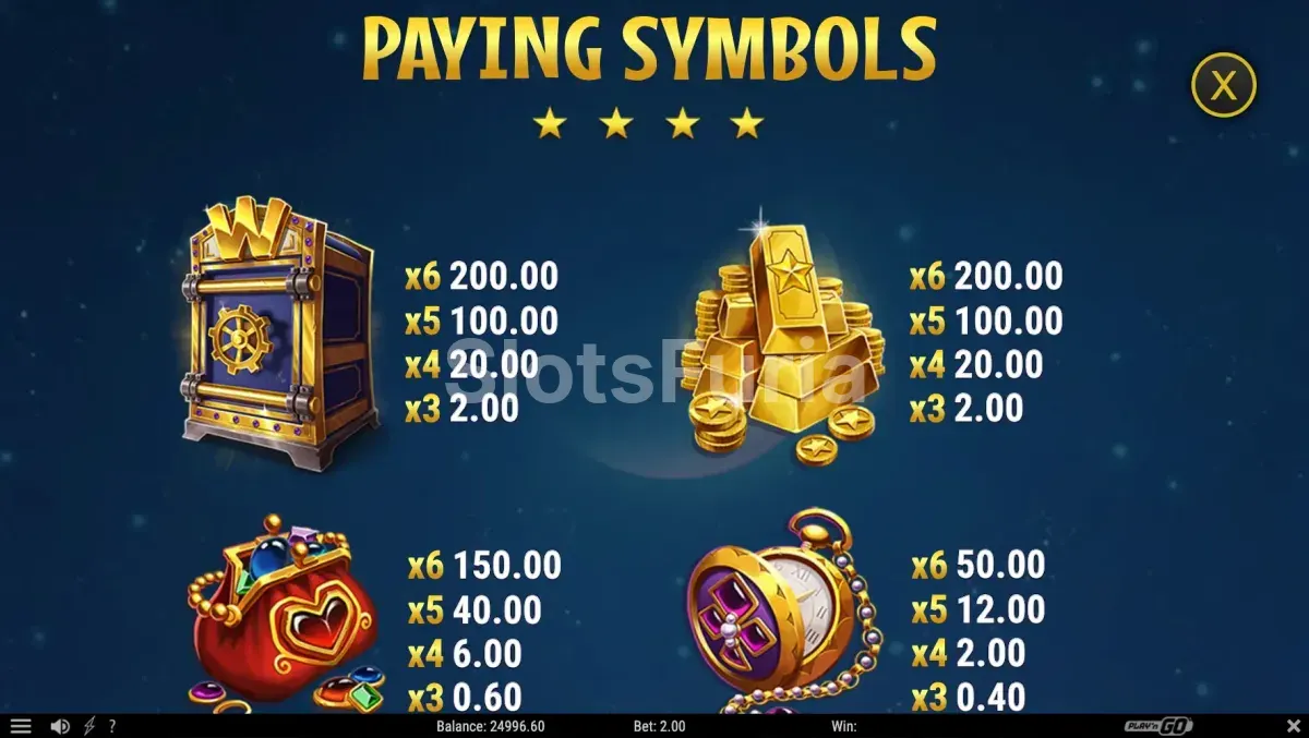 Tabla de pagos de Bullion Xpress con multiplicadores y símbolos de alta paga