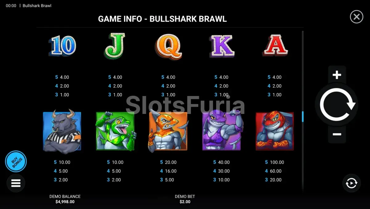 Tabla de pagos de Bullshark Brawl con todos los símbolos y valores