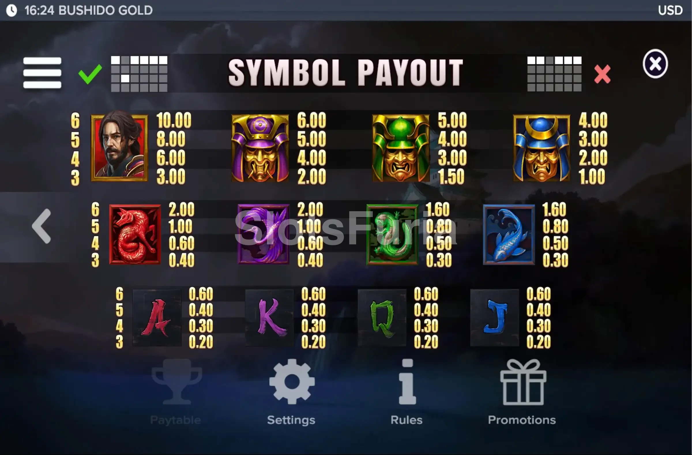 Tabla de pagos completa de Bushido Gold con todos los símbolos