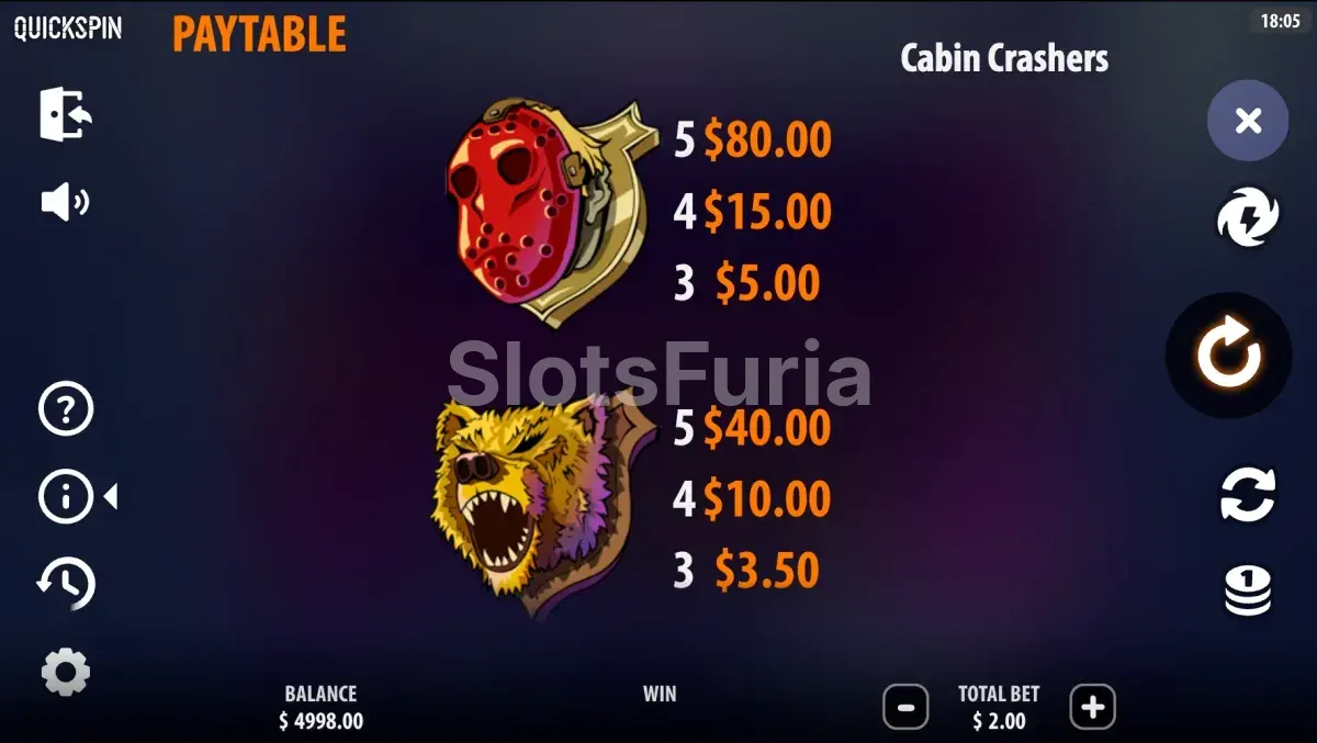 Tabla de pagos de la slot Cabin Crashers de Quickspin
