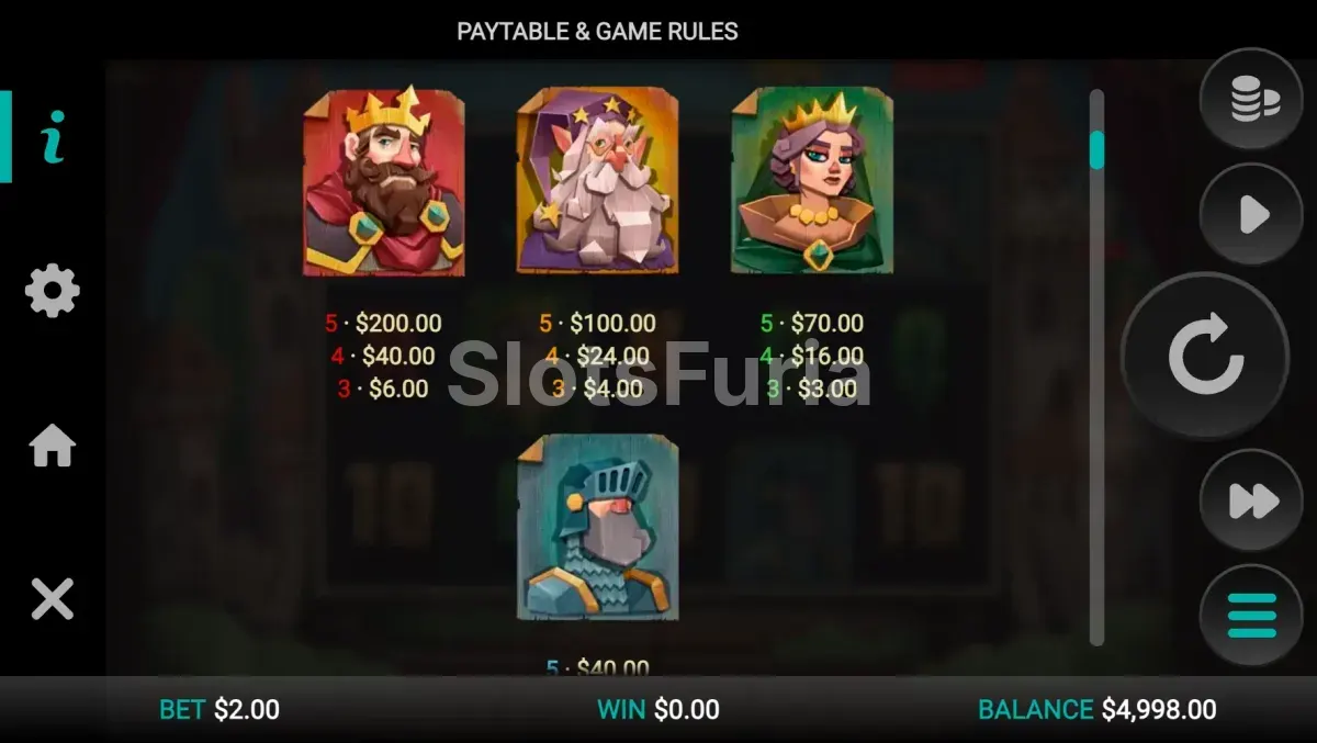 Tabla de pagos completa de Camelot Cash con todos los símbolos