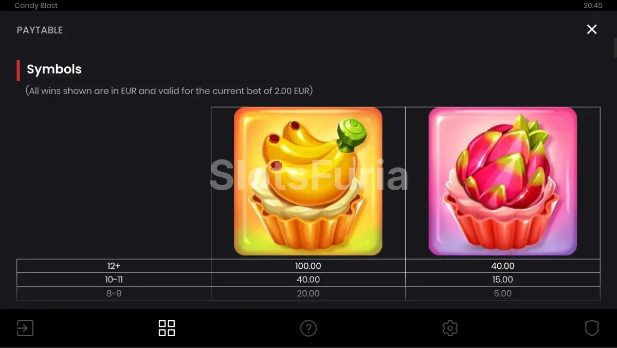 Tabla de pagos de Candy Blast con todos los símbolos y sus valores