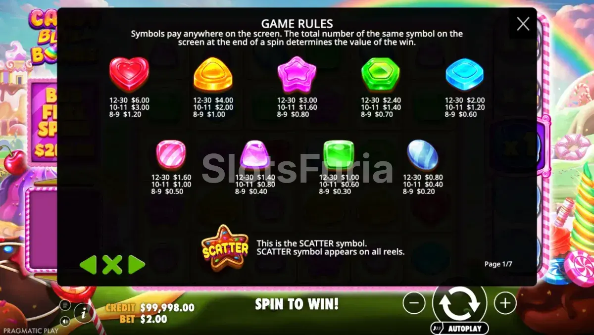 Tabla de pagos detallada de Candy Blitz Bombs